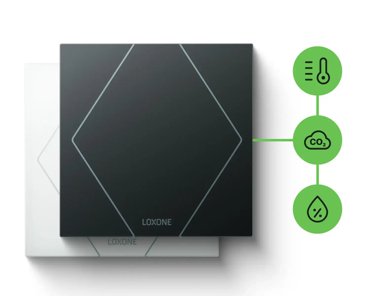 Loxone Raumklima-Sensor Loxone Raumklima-Sensor